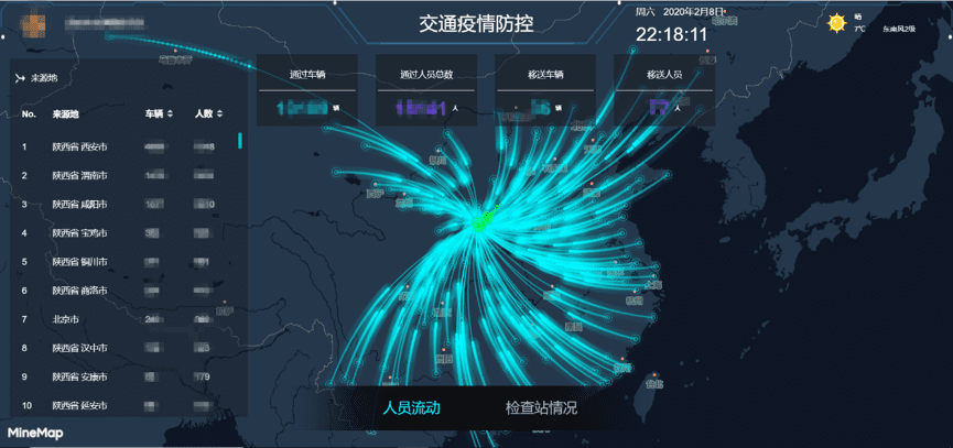 巅峰国际旗下世纪高通助力西安上线“交通疫情防控作战图”